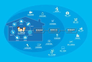 海爾U+物聯(lián)網(wǎng)平臺 上海設(shè)計雙年展上的智慧之光